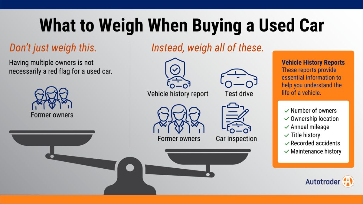 Don't just look at the number of former owners when buying a car, also consider the vehicle history report, test drive, and car inspection.