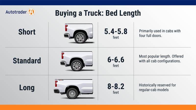 Truck bed length chart