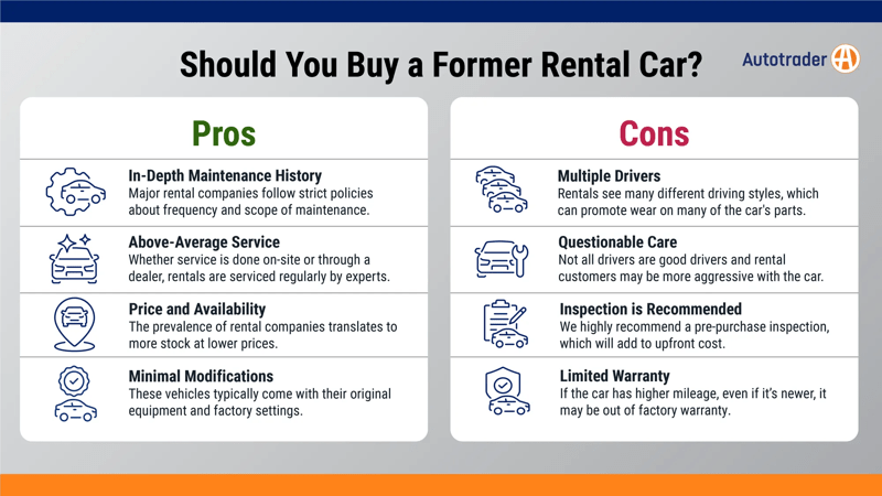 A chart highlighting the pros and cons of buying a former rental car.