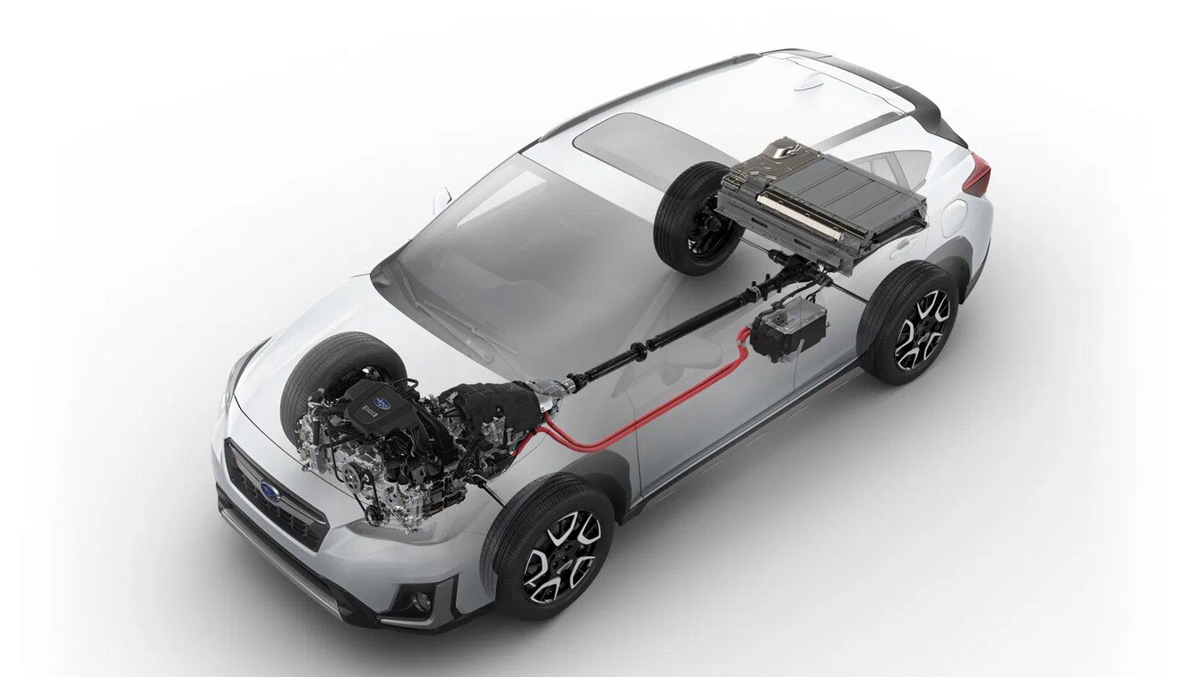 What Is a Plugin Hybrid? Autotrader