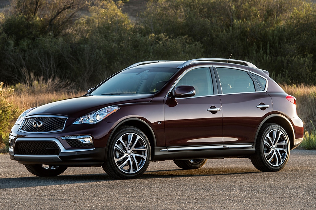 10 Best Used Compact Luxury SUVs Under 30,000 Autotrader