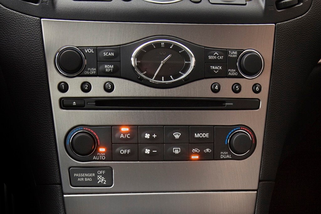Definitions DualZone Climate Control Autotrader