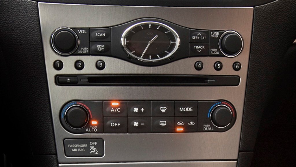 Definitions DualZone Climate Control Autotrader