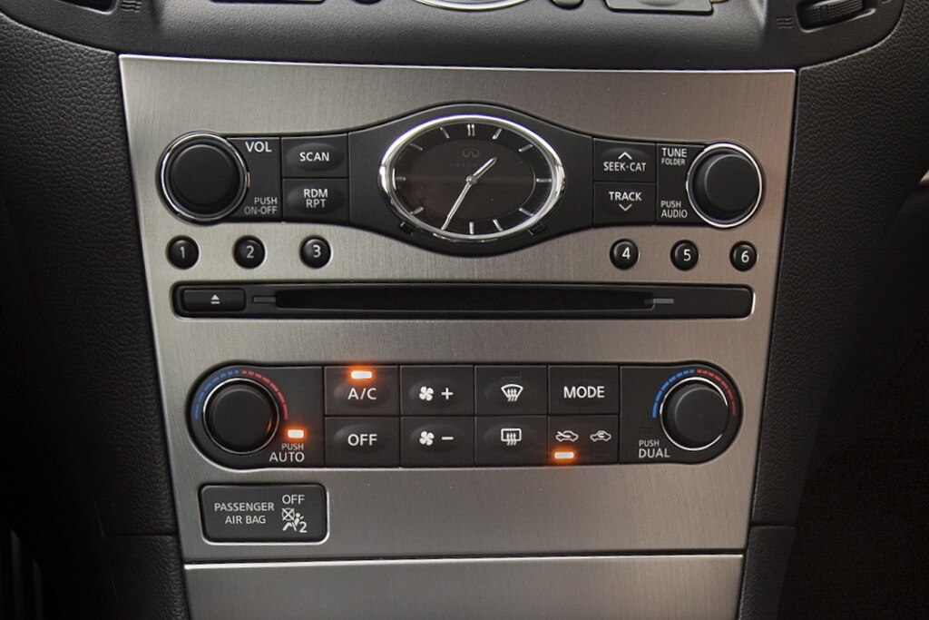 Definitions DualZone Climate Control Autotrader
