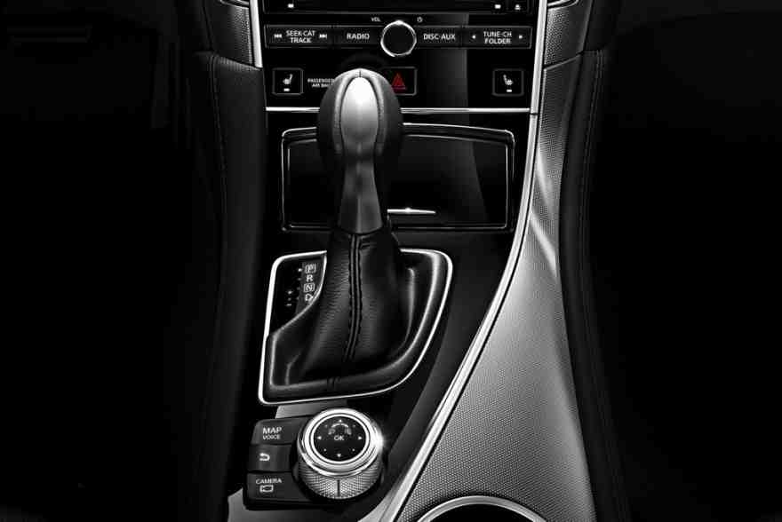 Definitions Automatic Transmission With Manual Mode Autotrader