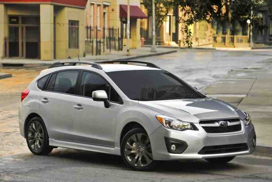 6 Great AllWheelDrive Used Cars for Under 15,000 Autotrader