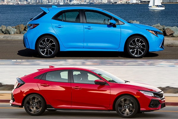 Toyota Corolla 2020 vs Honda Fit 2019: Pertempuran Hatchback vs Sedan Kompak