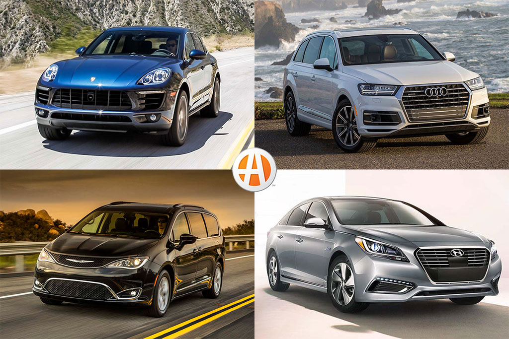 Best Used Car To Buy In 2025