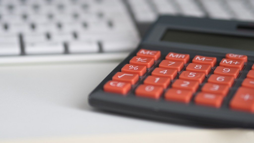 Auto Loan Calculator