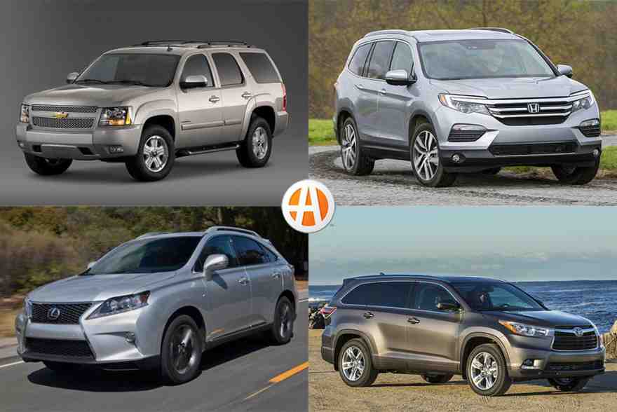 10 Best Used SUVs Under 20,000 Autotrader