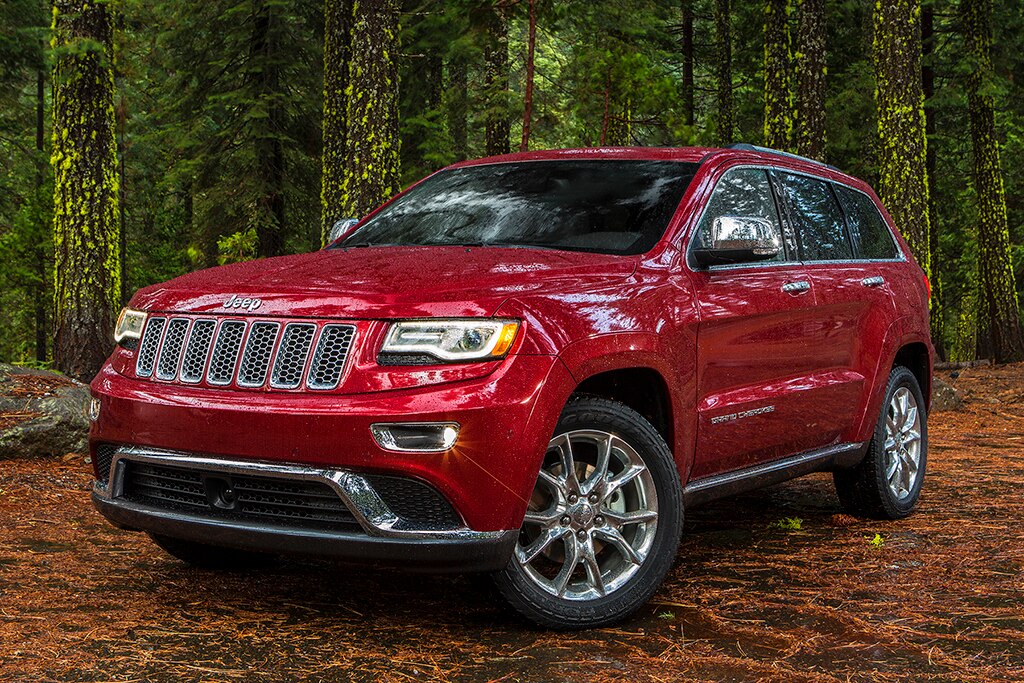 10 Best Used Midsize SUVs Under 20,000 Autotrader