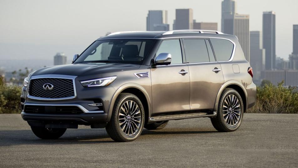 2022 Infiniti QX80: Choosing the Right Trim