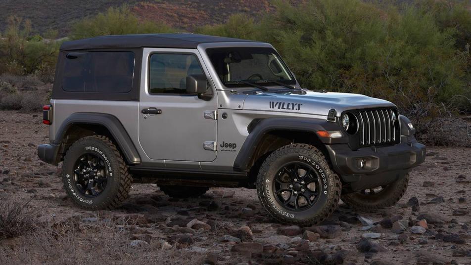 2022 Jeep Wrangler: Choosing the Right Trim