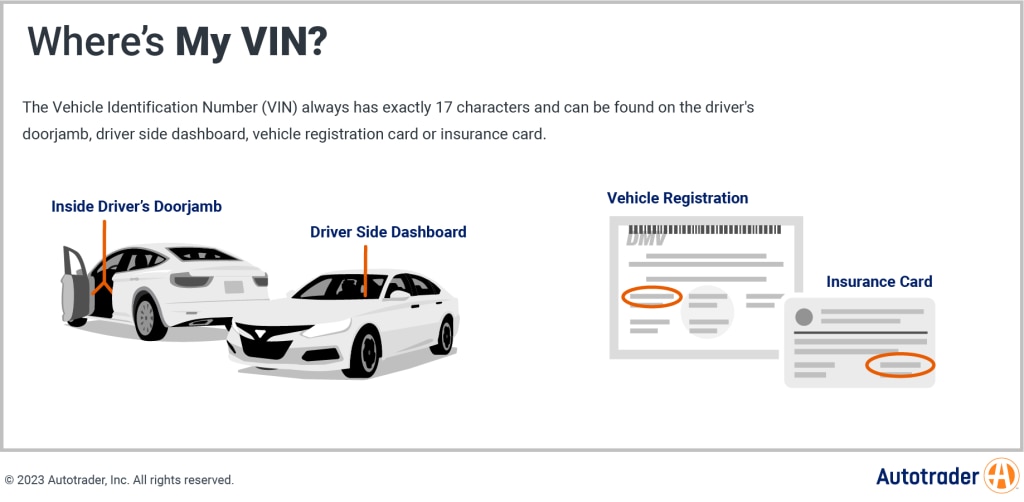 Where Is the VIN Number on a Car - Autotrader