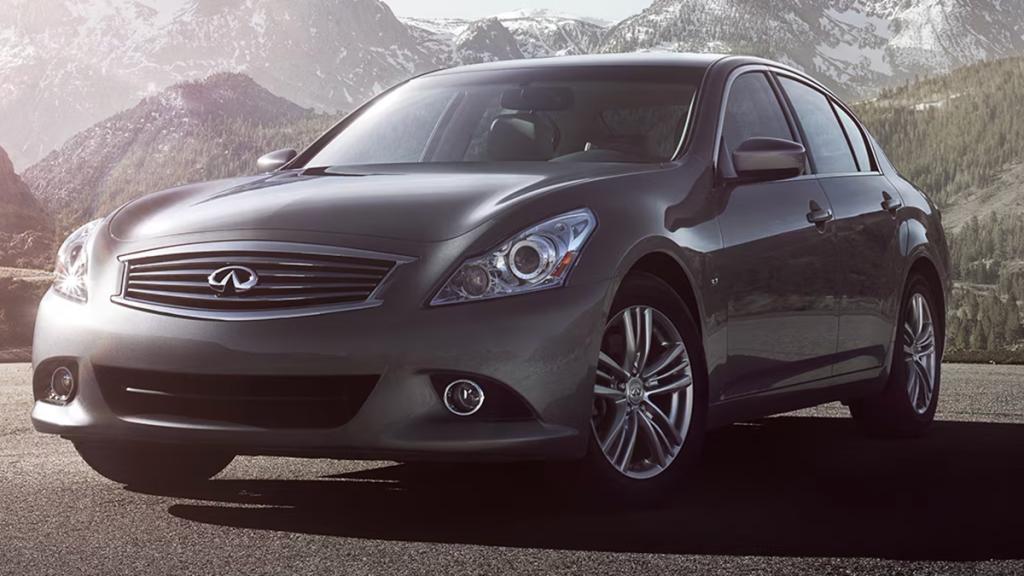 Best Used AllWheelDrive Cars on a 15,000 Budget Autotrader