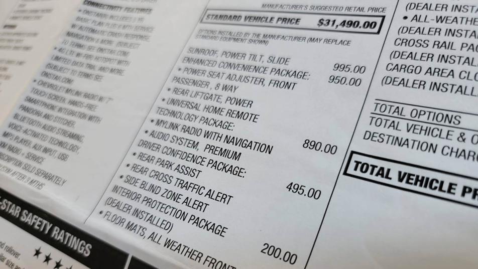 What Does MSRP Mean?